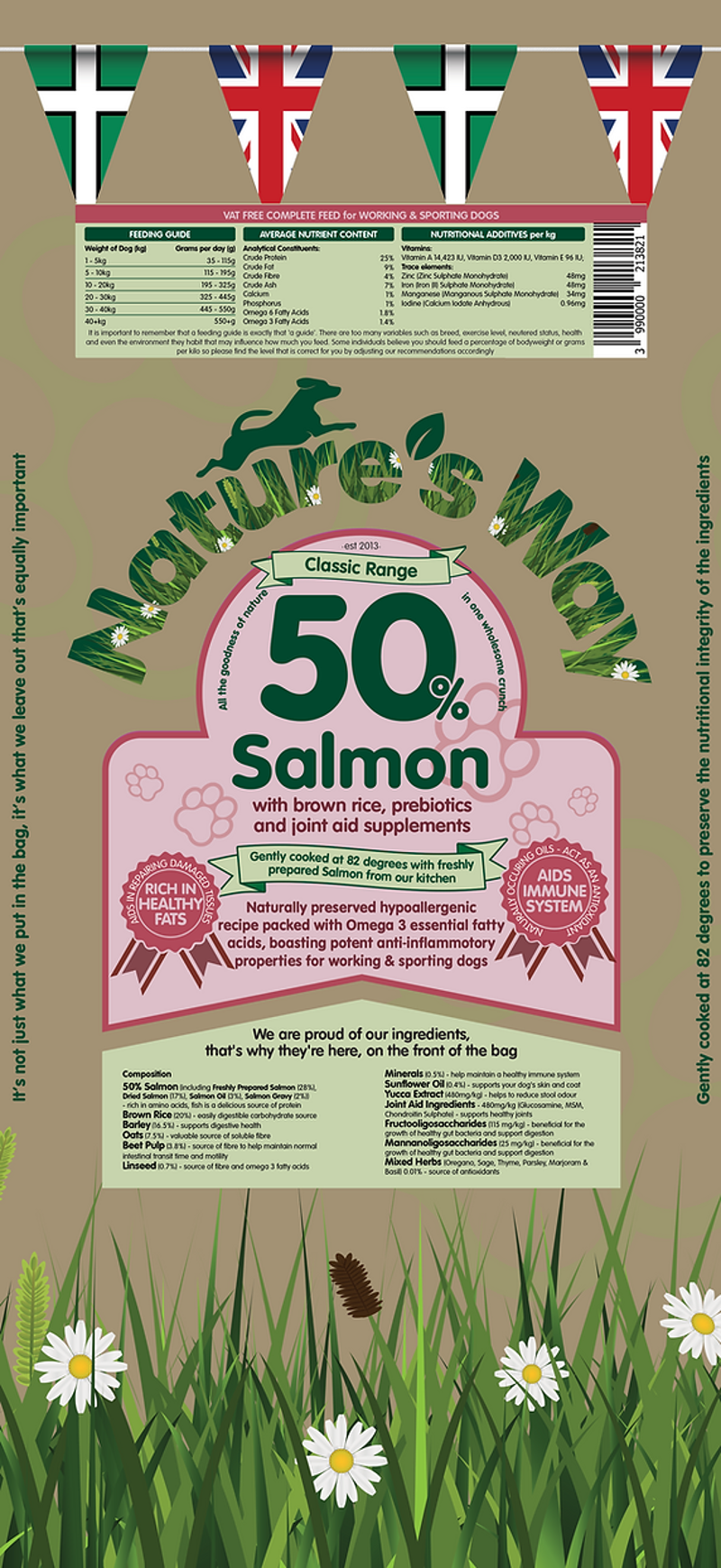 Nature's Way 50% Salmon Classic Adult Dog Food