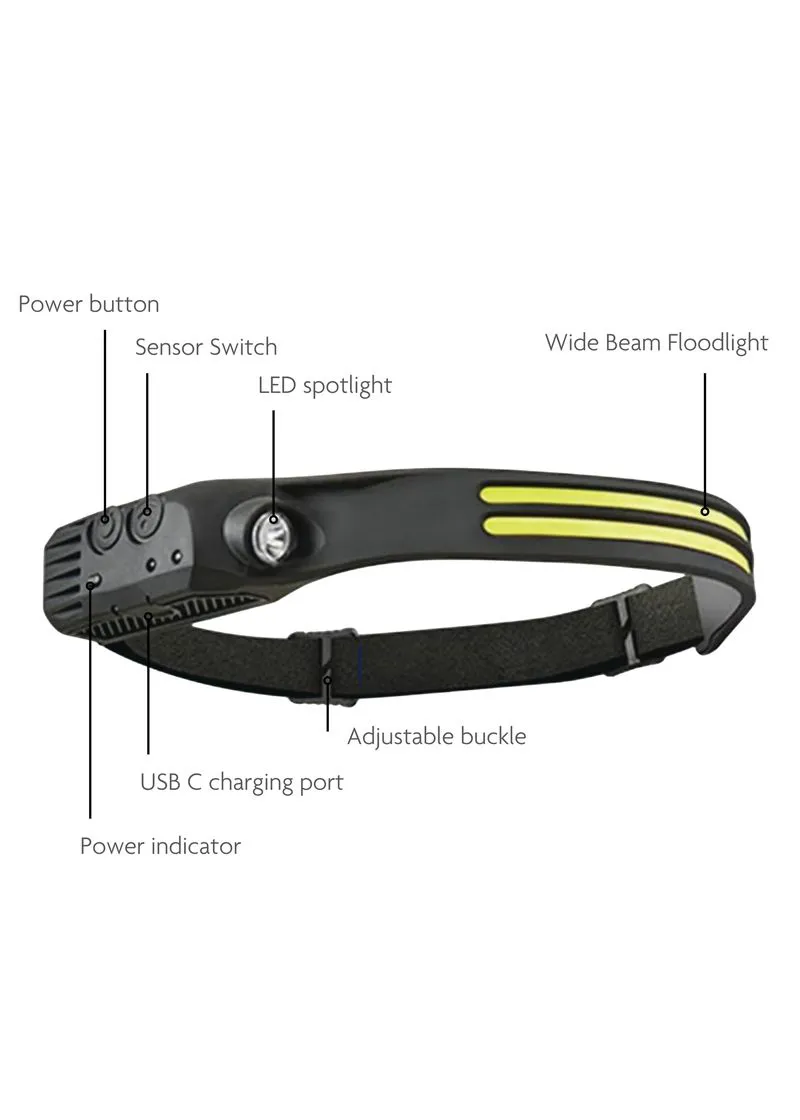 Woof Wear LED Head Torch-4